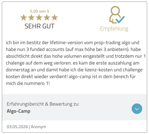 ProvenExpert Bewertung Anonym