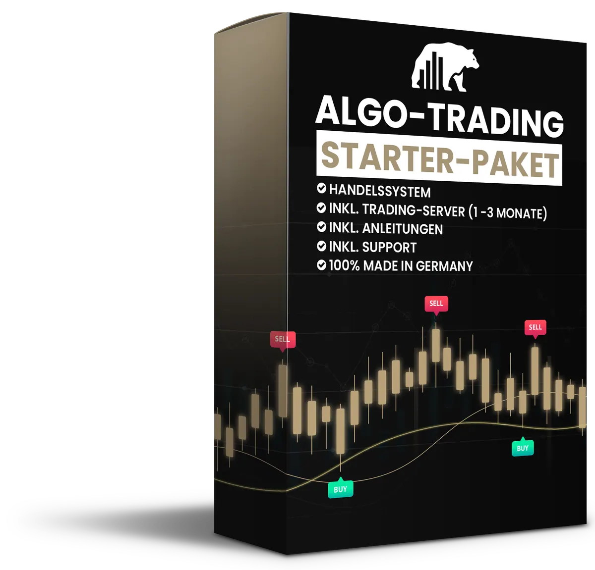 Algo-Trading Starter-Paket
