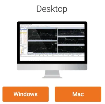 MetaTrader-Download für Windows und Mac