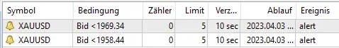 MetaTrader-Alarme